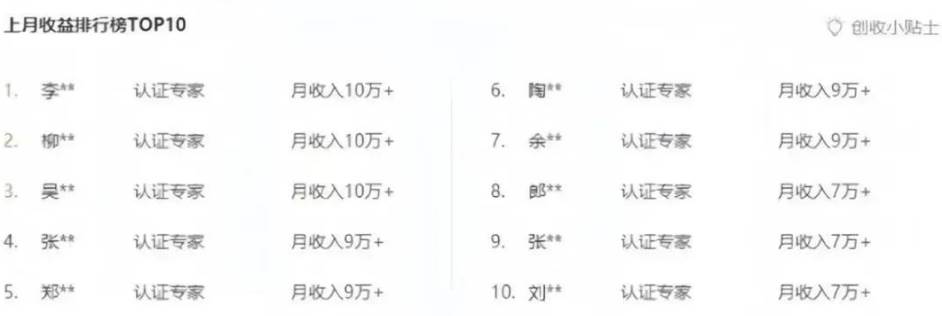 图片[2]-百度文库新玩法，0成本0门槛，新手小白也可以布局操作，被动收益月入千元-学习可以让转运(赢)的资源库-kyrzy.com