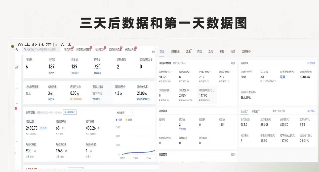 图片[3]-最新拼多多优质项目小白福利，两天销量过百单，不收费、老运营代操作-学习可以让转运(赢)的资源库-kyrzy.com