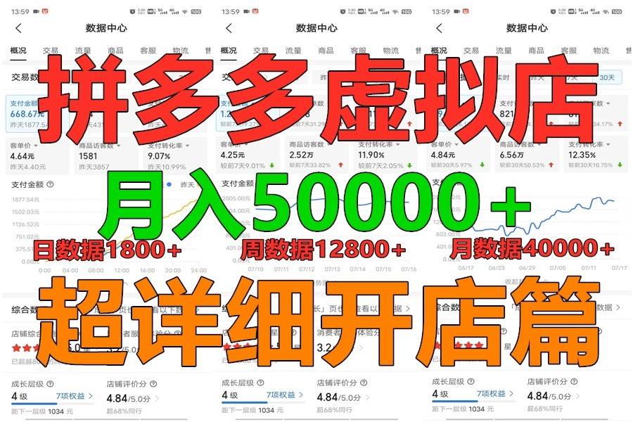 图片[1]-拼多多虚拟电商训练营月入40000+你也行，暴利稳定长久，副业首选-学习可以让转运(赢)的资源库-kyrzy.com